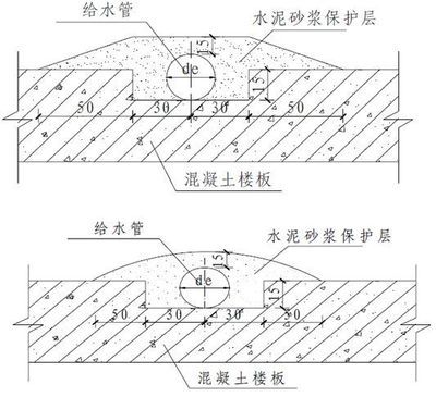 樓板加固設計規范（樓板加固設計時需要遵循一系列的國家標準和行業規范）