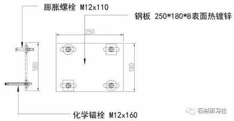 幕墻鋼結(jié)構(gòu)設(shè)計(jì)規(guī)范最新版(《玻璃幕墻工程技術(shù)規(guī)范》幕墻鋼結(jié)構(gòu)設(shè)計(jì)規(guī)范最新版本) 北京鋼結(jié)構(gòu)設(shè)計(jì) 第5張 幕墻鋼結(jié)構(gòu)設(shè)計(jì)規(guī)范最新版(《玻璃幕墻工程技術(shù)規(guī)范》幕墻鋼結(jié)構(gòu)設(shè)計(jì)規(guī)范最新版本) 北京鋼結(jié)構(gòu)設(shè)計(jì) 第5張