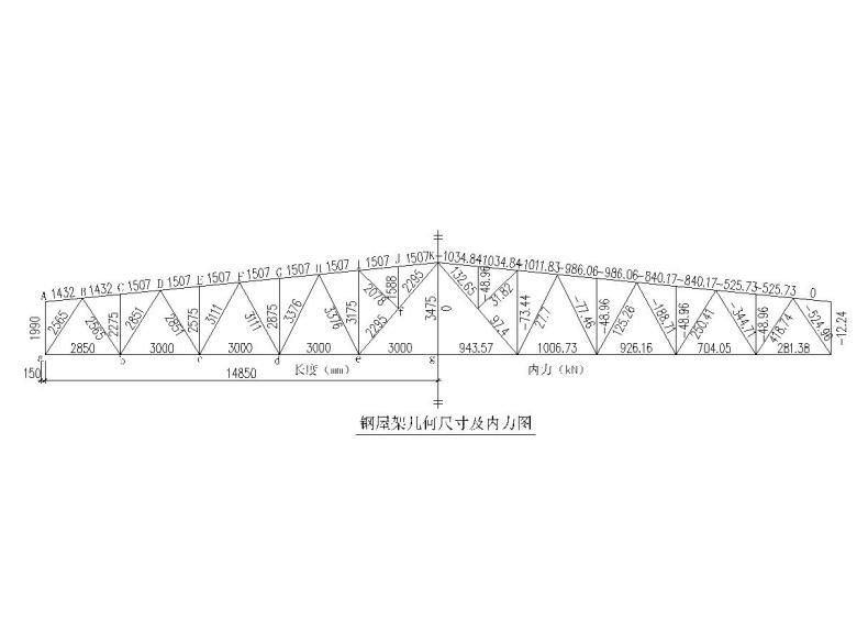 鋼結(jié)構(gòu)屋架設計報告(鋼結(jié)構(gòu)屋架荷載計算案例) 鋼結(jié)構(gòu)鋼結(jié)構(gòu)停車場設計 第2張 鋼結(jié)構(gòu)屋架設計報告(鋼結(jié)構(gòu)屋架荷載計算案例) 鋼結(jié)構(gòu)鋼結(jié)構(gòu)停車場設計 第2張