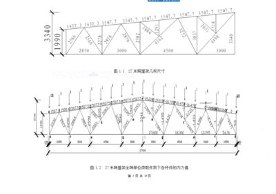 鋼結(jié)構(gòu)屋架設計報告(鋼結(jié)構(gòu)屋架荷載計算案例) 鋼結(jié)構(gòu)鋼結(jié)構(gòu)停車場設計 第3張 鋼結(jié)構(gòu)屋架設計報告(鋼結(jié)構(gòu)屋架荷載計算案例) 鋼結(jié)構(gòu)鋼結(jié)構(gòu)停車場設計 第3張