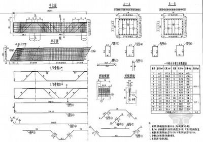重慶不銹鋼廠家（重慶不銹鋼廠家提供哪些類(lèi)型的不銹鋼產(chǎn)品） 北京鋼結(jié)構(gòu)設(shè)計(jì)問(wèn)答