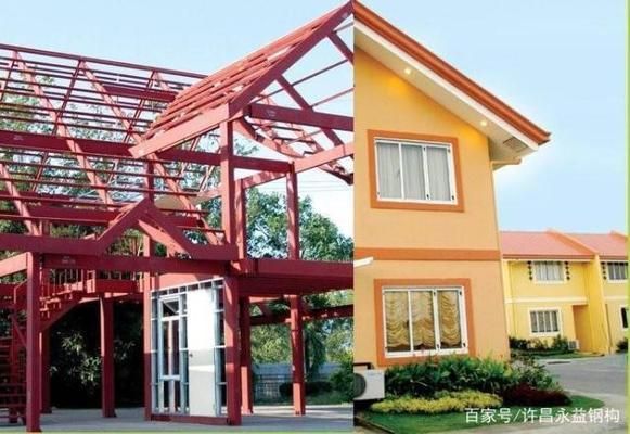 鋼結構的房子多少錢一平(鋼結構住宅性價比分析鋼結構住宅性價比分析鋼結構住宅性價比分析) 鋼結構玻璃棧道設計 第5張 鋼結構的房子多少錢一平(鋼結構住宅性價比分析鋼結構住宅性價比分析鋼結構住宅性價比分析) 鋼結構玻璃棧道設計 第5張