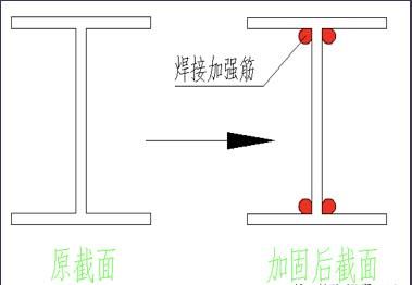 重慶政府辦公樓（重慶政府辦公樓在建筑風(fēng)格上有哪些特點(diǎn)？）