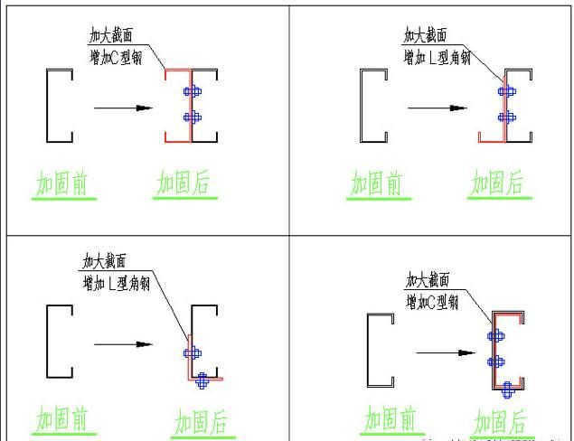 光伏屋頂加固方案 結(jié)構(gòu)地下室設(shè)計(jì) 第2張