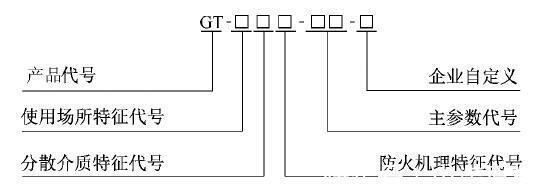 gb14907-2018鋼結(jié)構(gòu)防火涂料