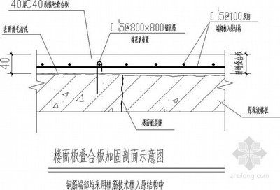 樓板加固設計圖（樓板加固設計圖是指導樓板加固工程實施的重要文件）