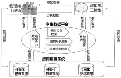 網架設計流程（網架設計中如何考慮抗震）