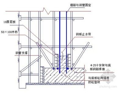鋼板加固梁施工方案視頻 鋼結構鋼結構螺旋樓梯施工 第4張 鋼板加固梁施工方案視頻 鋼結構鋼結構螺旋樓梯施工 第4張