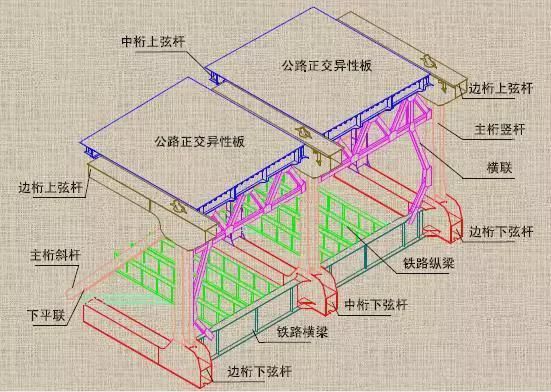 鋼梁安裝動(dòng)畫視頻 鋼結(jié)構(gòu)跳臺(tái)設(shè)計(jì) 第4張 鋼梁安裝動(dòng)畫視頻 鋼結(jié)構(gòu)跳臺(tái)設(shè)計(jì) 第4張