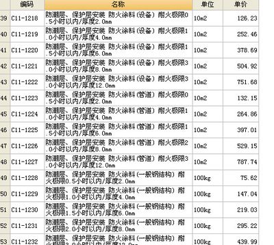 鋼結構防火涂料套什么定額（鋼結構防火涂料套什么定額鋼結構防火涂料套什么定額）