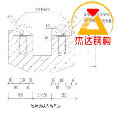 網架設計資質 鋼結構玻璃棧道設計 第4張 網架設計資質 鋼結構玻璃棧道設計 第4張