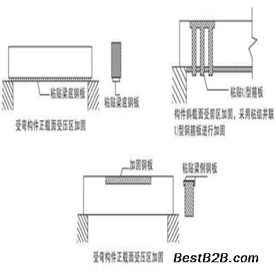 住宅建筑電氣設計規范2000年（住宅建筑電氣系統設計規范）