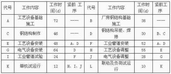 鋼結(jié)構(gòu)廠房制作合同(鋼結(jié)構(gòu)廠房制作合同注意事項(xiàng)鋼結(jié)構(gòu)廠房制作合同注意事項(xiàng)) 建筑施工圖設(shè)計(jì) 第4張 鋼結(jié)構(gòu)廠房制作合同(鋼結(jié)構(gòu)廠房制作合同注意事項(xiàng)鋼結(jié)構(gòu)廠房制作合同注意事項(xiàng)) 建筑施工圖設(shè)計(jì) 第4張