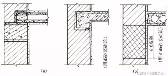 砌筑墻體加固識(shí)圖（常見的砌筑墻體加固方法及其識(shí)圖要點(diǎn)）