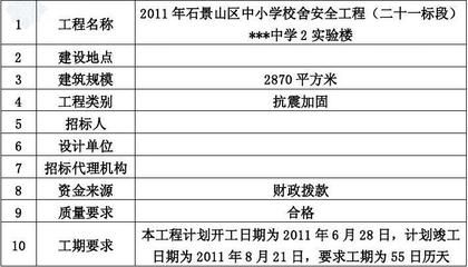 重慶標準廠房認定公示（重慶標準廠房認定公示對當地的經濟發展有何影響？）