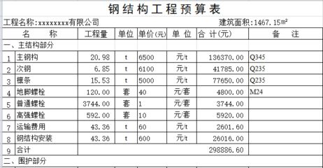 鋼結(jié)構(gòu)廠房造價清單（鋼結(jié)構(gòu)廠房設計要點鋼結(jié)構(gòu)廠房施工技巧鋼結(jié)構(gòu)廠房造價清單）