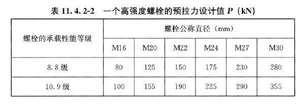 鋼結構螺栓等級要求 鋼結構鋼結構螺旋樓梯施工 第1張 鋼結構螺栓等級要求 鋼結構鋼結構螺旋樓梯施工 第1張