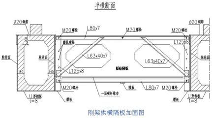 鋼桁架加固方法 鋼結構蹦極設計 第4張 鋼桁架加固方法 鋼結構蹦極設計 第4張