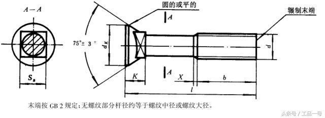 鋼結構螺栓標準尺寸（鋼結構螺栓標準尺寸信息鋼結構螺栓標準尺寸信息） 鋼結構網架設計 第1張