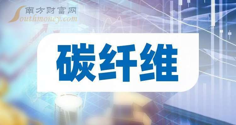 北京碳纖維公司排名(北京碳纖維公司排名信息表明北京地區(qū)有專門的碳纖維公司排名) 鋼結(jié)構(gòu)鋼結(jié)構(gòu)螺旋樓梯設(shè)計 第2張 北京碳纖維公司排名(北京碳纖維公司排名信息表明北京地區(qū)有專門的碳纖維公司排名) 鋼結(jié)構(gòu)鋼結(jié)構(gòu)螺旋樓梯設(shè)計 第2張