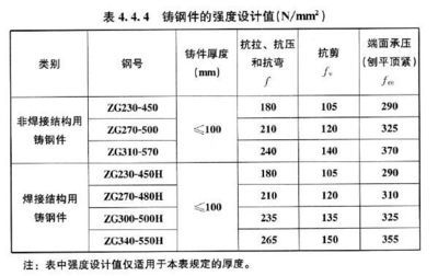 網架設計收費標準最新文件