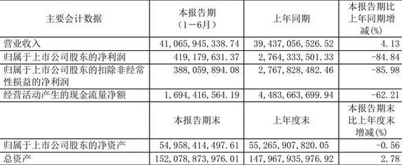 包鋼股份銷售公司電話號碼(包鋼股份銷售公司電話號碼建議您訪問包鋼股份銷售公司電話號碼) 鋼結構桁架施工 第1張 包鋼股份銷售公司電話號碼(包鋼股份銷售公司電話號碼建議您訪問包鋼股份銷售公司電話號碼) 鋼結構桁架施工 第1張
