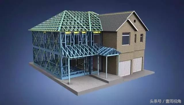 鋼結構住宅成本 結構砌體施工 第5張 鋼結構住宅成本 結構砌體施工 第5張