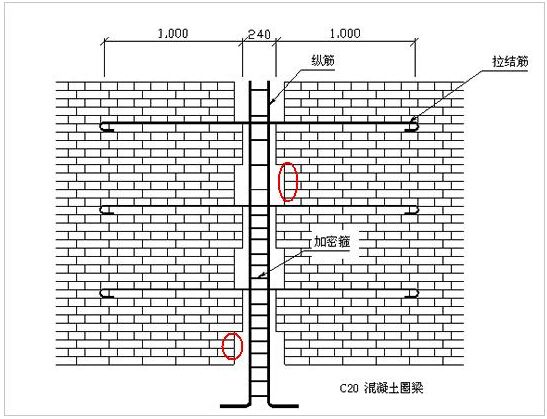 常見的砌體加固方法有哪些（砌體加固法的成本效率分析）