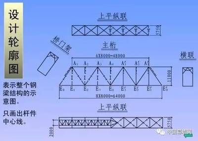 輕鋼型別墅圖集（輕鋼型別墅圖集如何幫助設計師實現創新和可持續性的） 北京鋼結構設計問答