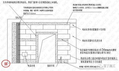 砌筑墻體加固規范