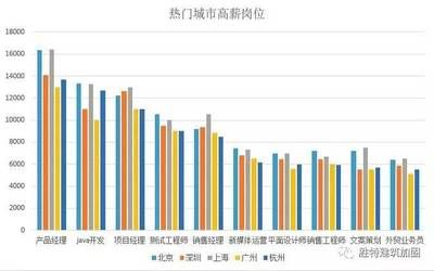 北京十大加固公司排行榜 結構橋梁鋼結構設計 第3張