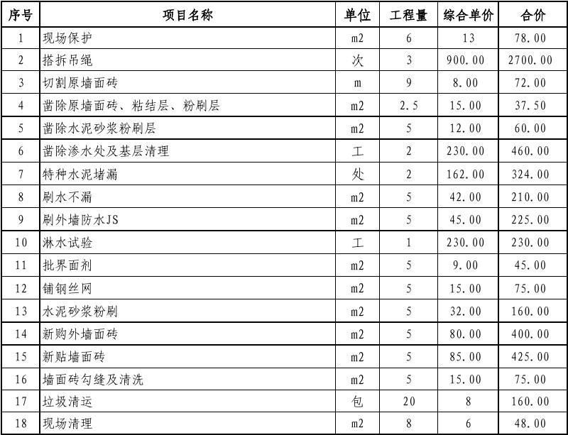北京市拆除工程報價(北京市拆除工程報價影響因素) 鋼結構跳臺設計 第3張 北京市拆除工程報價(北京市拆除工程報價影響因素) 鋼結構跳臺設計 第3張
