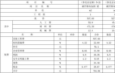 碳纖維加固工程報價清單圖片 鋼結構網(wǎng)架設計 第3張 碳纖維加固工程報價清單圖片 鋼結構網(wǎng)架設計 第3張