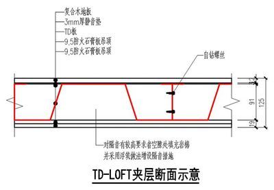 鋼結(jié)構(gòu)預(yù)埋件的厚度是多少（鋼結(jié)構(gòu)預(yù)埋件的厚度選擇需要考慮多個(gè)因素）