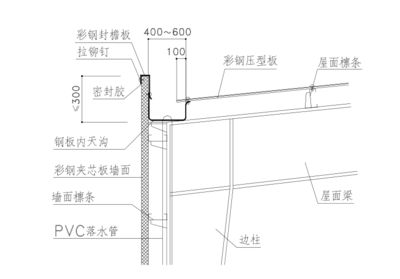 鋼結構設計原理論文（鋼結構設計原理）