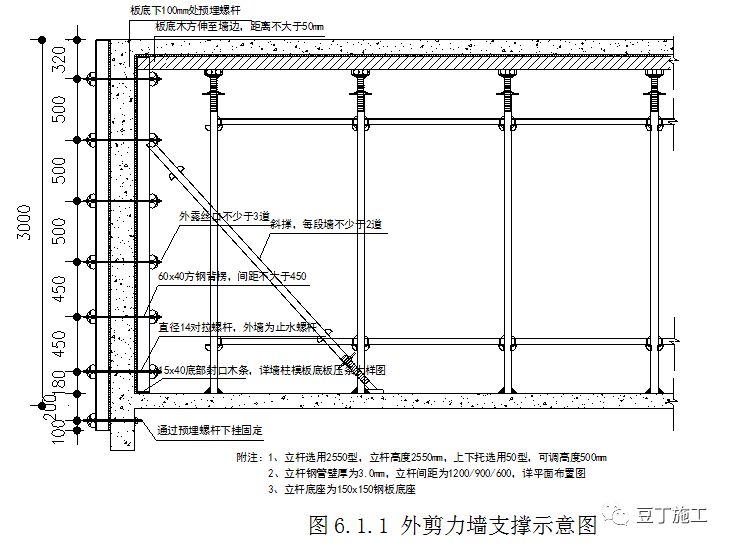 民用鋼結構屋頂方鋼厚度標準(民用鋼結構屋頂方鋼厚度標準找到了鋼結構屋頂坡度設計規范要求) 鋼結構鋼結構螺旋樓梯設計 第5張 民用鋼結構屋頂方鋼厚度標準(民用鋼結構屋頂方鋼厚度標準找到了鋼結構屋頂坡度設計規范要求) 鋼結構鋼結構螺旋樓梯設計 第5張