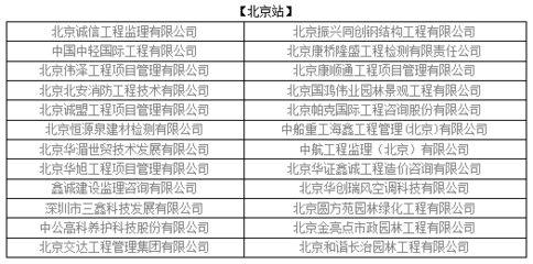 幼兒園設計調研報告ppt課件模板（《幼兒園設計調研報告》） 北京鋼結構設計問答