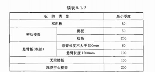 兗州大橋皮膚醫院電話（兗州大橋皮膚醫院的治療效果不滿意應該如何處理） 北京鋼結構設計問答