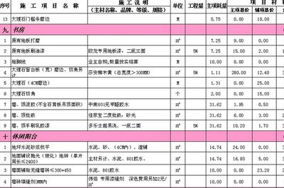 鋼結(jié)構(gòu)2016價格報價單 裝飾工裝設計 第5張 鋼結(jié)構(gòu)2016價格報價單 裝飾工裝設計 第5張