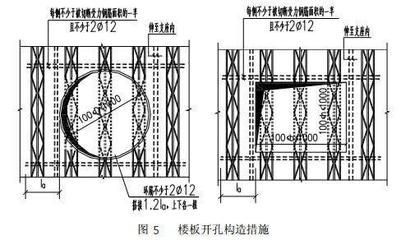 園林設計說明模板（園林設計中如何平衡自然元素與人造景觀的比例？） 北京鋼結構設計問答