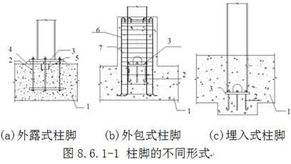 學(xué)校體育館設(shè)計 招標文件模板（學(xué)校體育館設(shè)計項目,請問本項目的預(yù)算范圍是多少） 北京鋼結(jié)構(gòu)設(shè)計問答