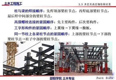 鋼結構安裝時螺栓的緊固次序是什么 結構機械鋼結構設計 第5張