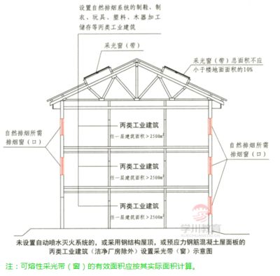 鄭州乾蘊(yùn)企業(yè)管理咨詢公司（鄭州乾蘊(yùn)企業(yè)管理咨詢公司主要提供哪些類型的咨詢服務(wù)） 北京鋼結(jié)構(gòu)設(shè)計(jì)問答