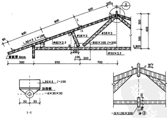 鋼屋架計算規(guī)則（鋼屋架按設計圖示尺寸以鋼材重量為計算基礎計算公式）