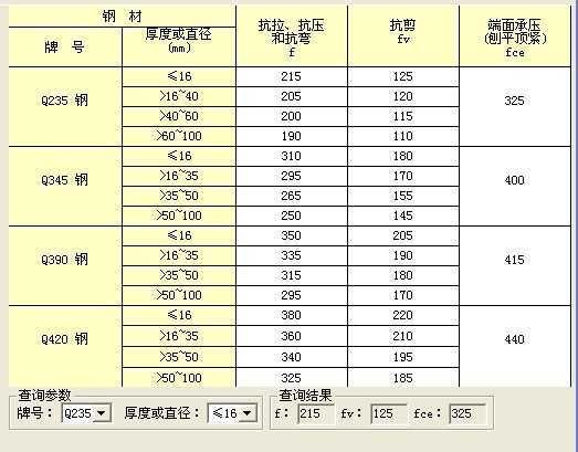 房屋鋼結(jié)構(gòu)報(bào)價(jià)表格（房屋鋼結(jié)構(gòu)報(bào)價(jià)表格基本構(gòu)成和計(jì)算方法）