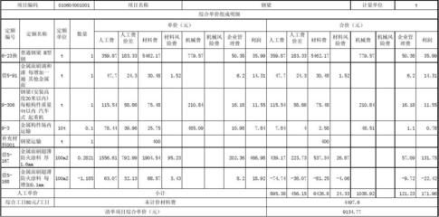 房屋鋼結(jié)構(gòu)報(bào)價(jià)表格（房屋鋼結(jié)構(gòu)報(bào)價(jià)表格基本構(gòu)成和計(jì)算方法）