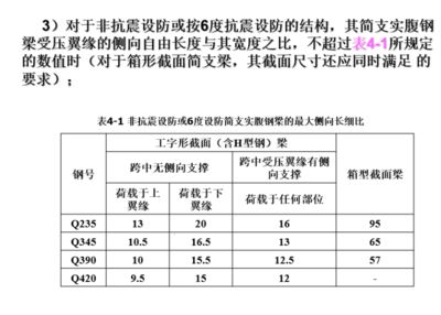 高層鋼結(jié)構(gòu)設(shè)計規(guī)范（高層鋼結(jié)構(gòu)設(shè)計規(guī)范是什么？）