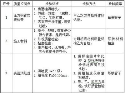 鋼結構的水電施工方案(鋼結構水電施工方案) 鋼結構玻璃棧道設計 第3張 鋼結構的水電施工方案(鋼結構水電施工方案) 鋼結構玻璃棧道設計 第3張