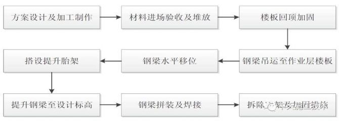 園林設計師需要什么證書才能考（成為一名園林設計師需要具備哪些基礎學歷和專業(yè)知識？）