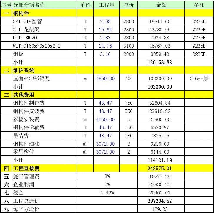 鋼結(jié)構(gòu)安裝報價單格式（鋼結(jié)構(gòu)安裝報價單）